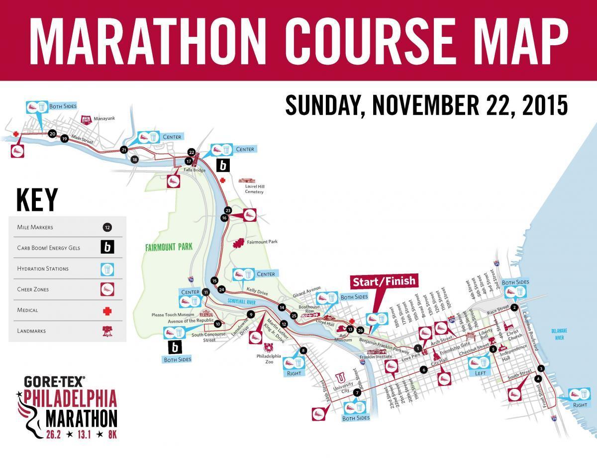 Filadélfia curso maratona mapa