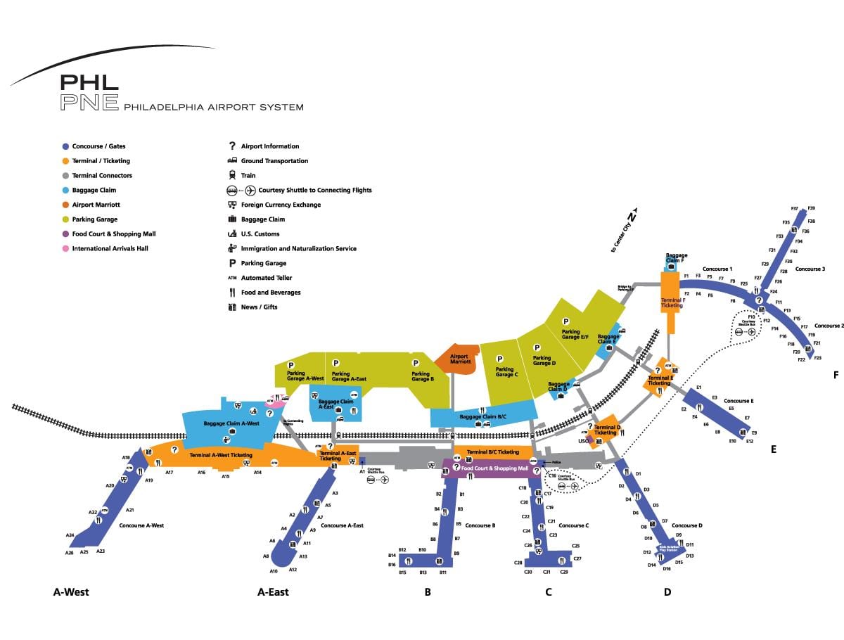mapa do phl portão