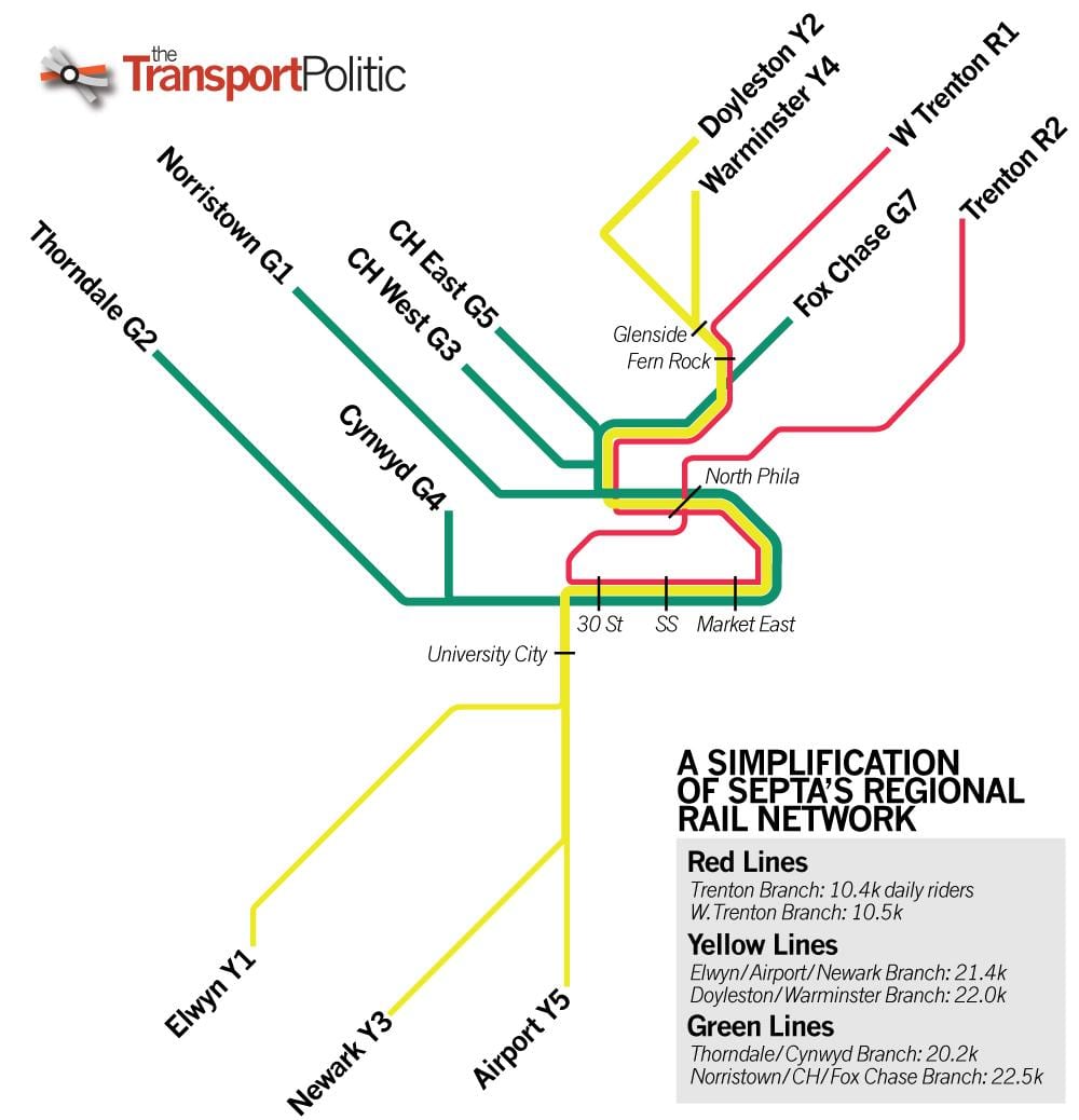 Septa trem mapa